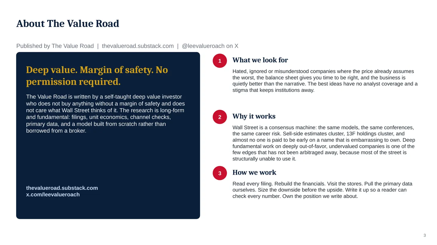 Slide 3: About The Value Road